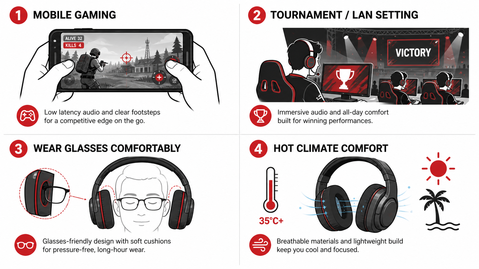 Infographic showing ideal use cases for gaming earbuds — mobile gaming, tournament settings, glasses wearers, and hot climates